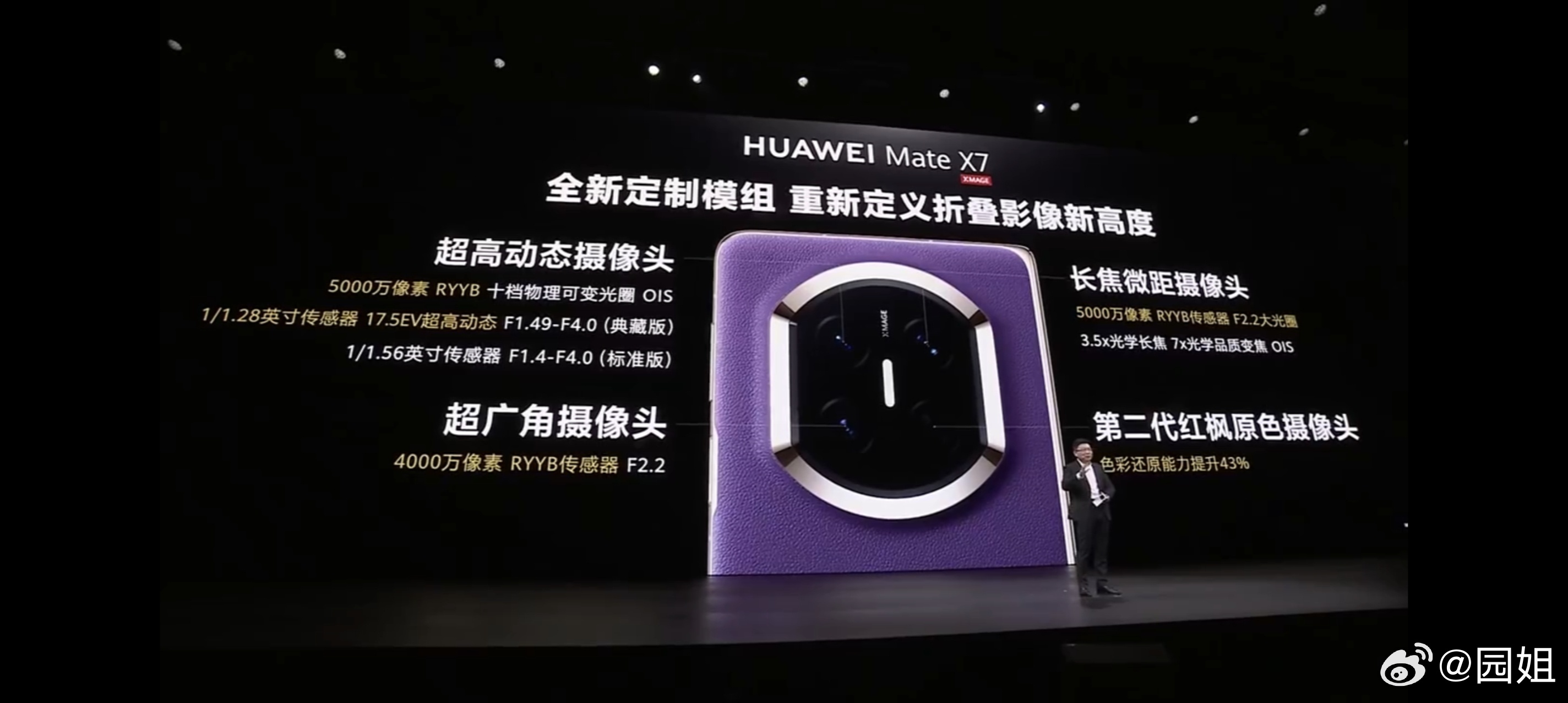     华为Mate X7 采用第二代红枫原色摄像头，50MP RYYB超高动态