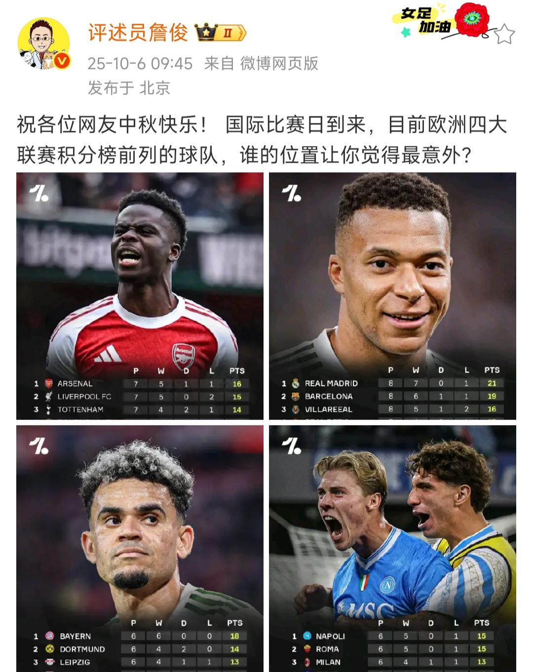 今年中秋节詹俊给出四大联赛榜首，大家觉得满意吗？

英超是阿森纳，这次天时地利人