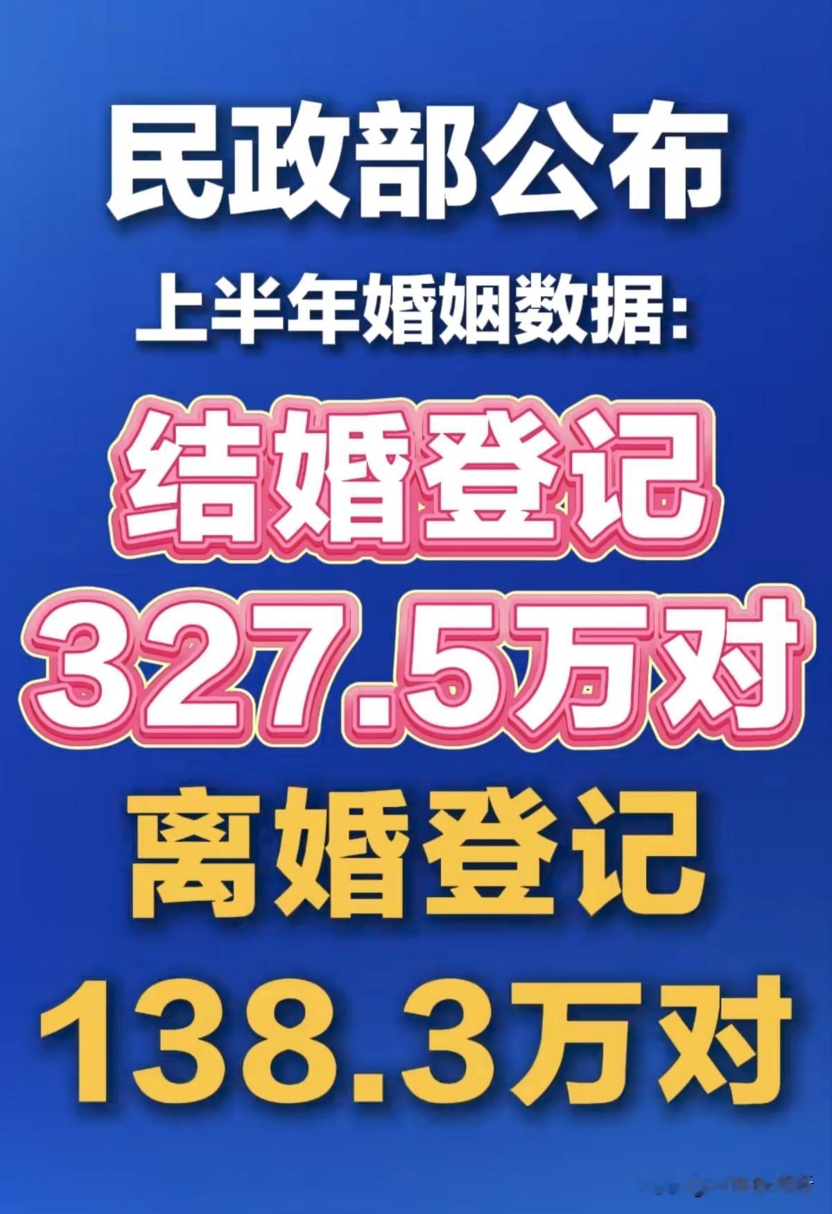 你们身边今年有结婚的吗？官方统计2026年上半年结婚登记有327.5万对，离婚登