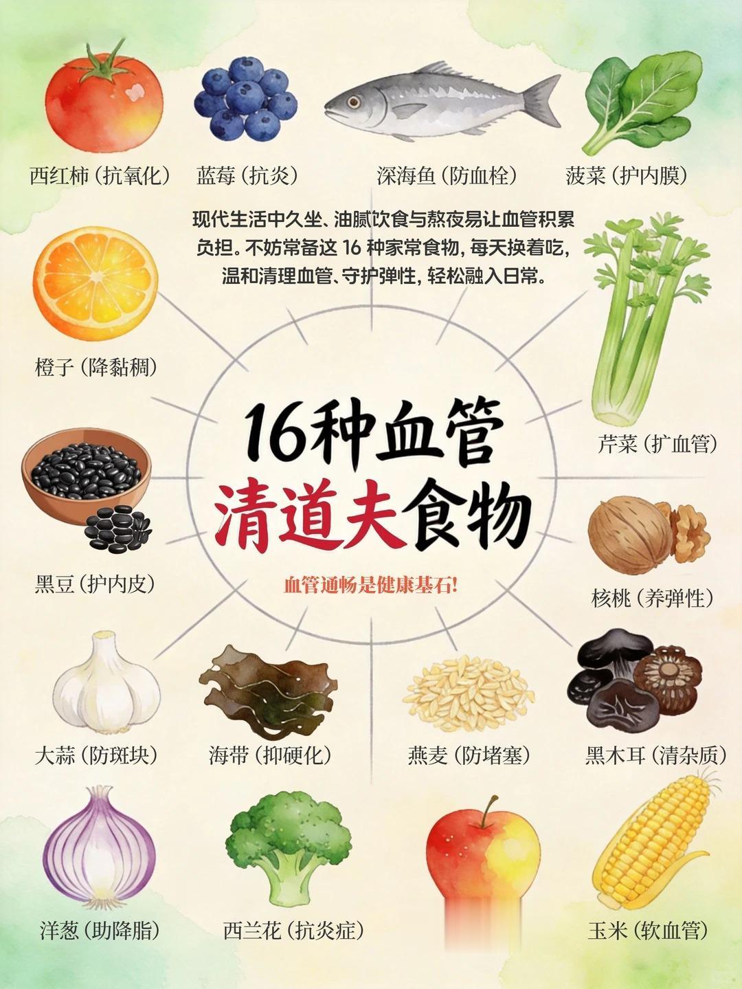 血管堵百病生！这几个天然清道夫吃对超管用。