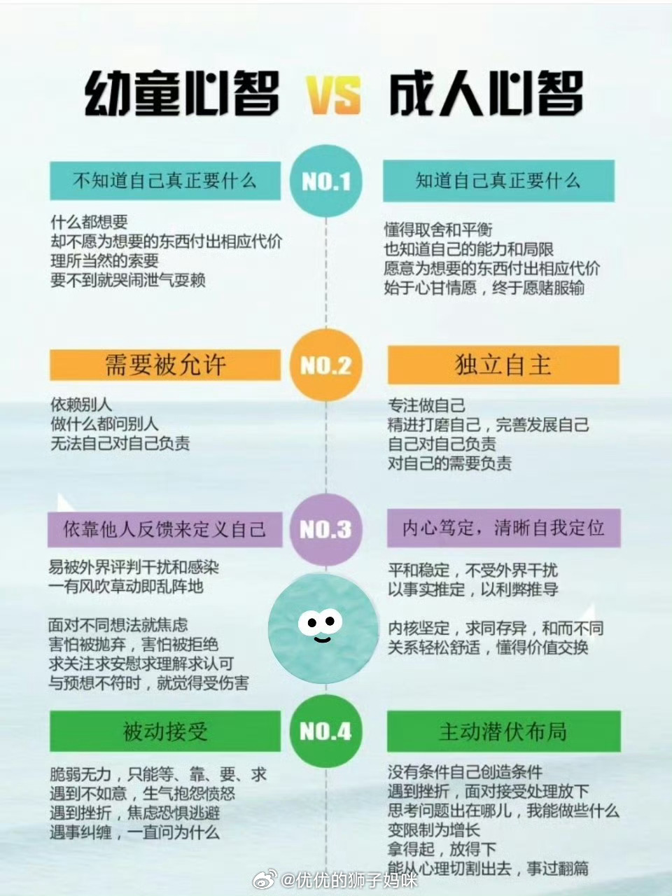 心智不成熟的表现 
