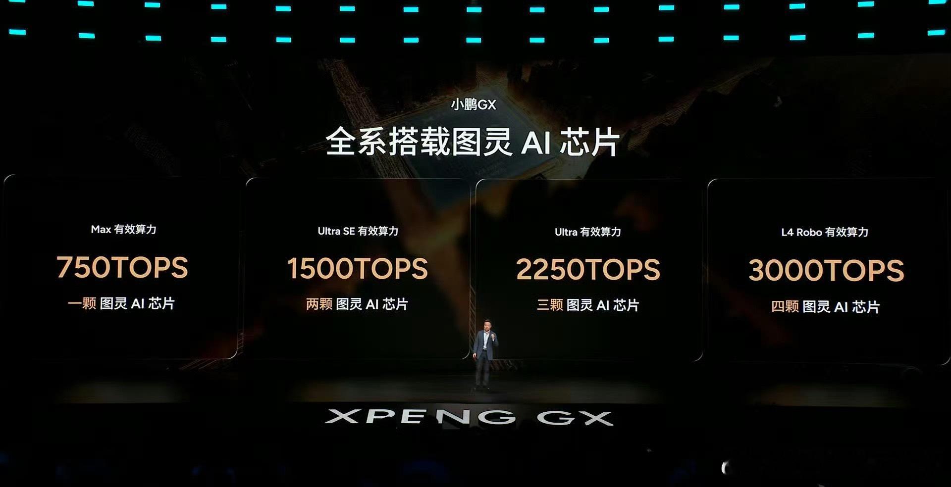 小鹏GX发布会 小鹏GX推出Max、Ultra SE、Ultra三大版本，分别搭