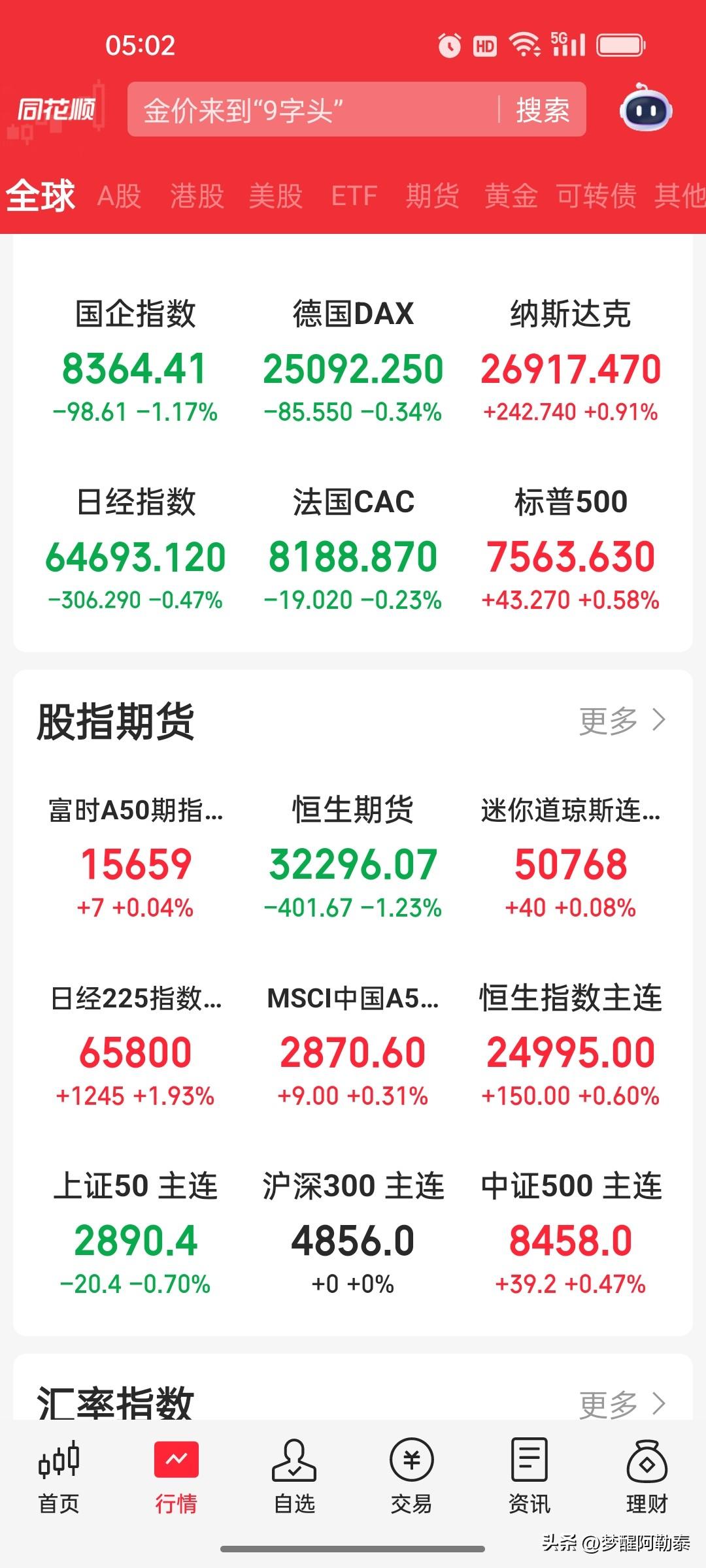2026年5月29日 股市要闻分析
 
今天的早间新闻，整体呈现出“宏观情绪偏稳