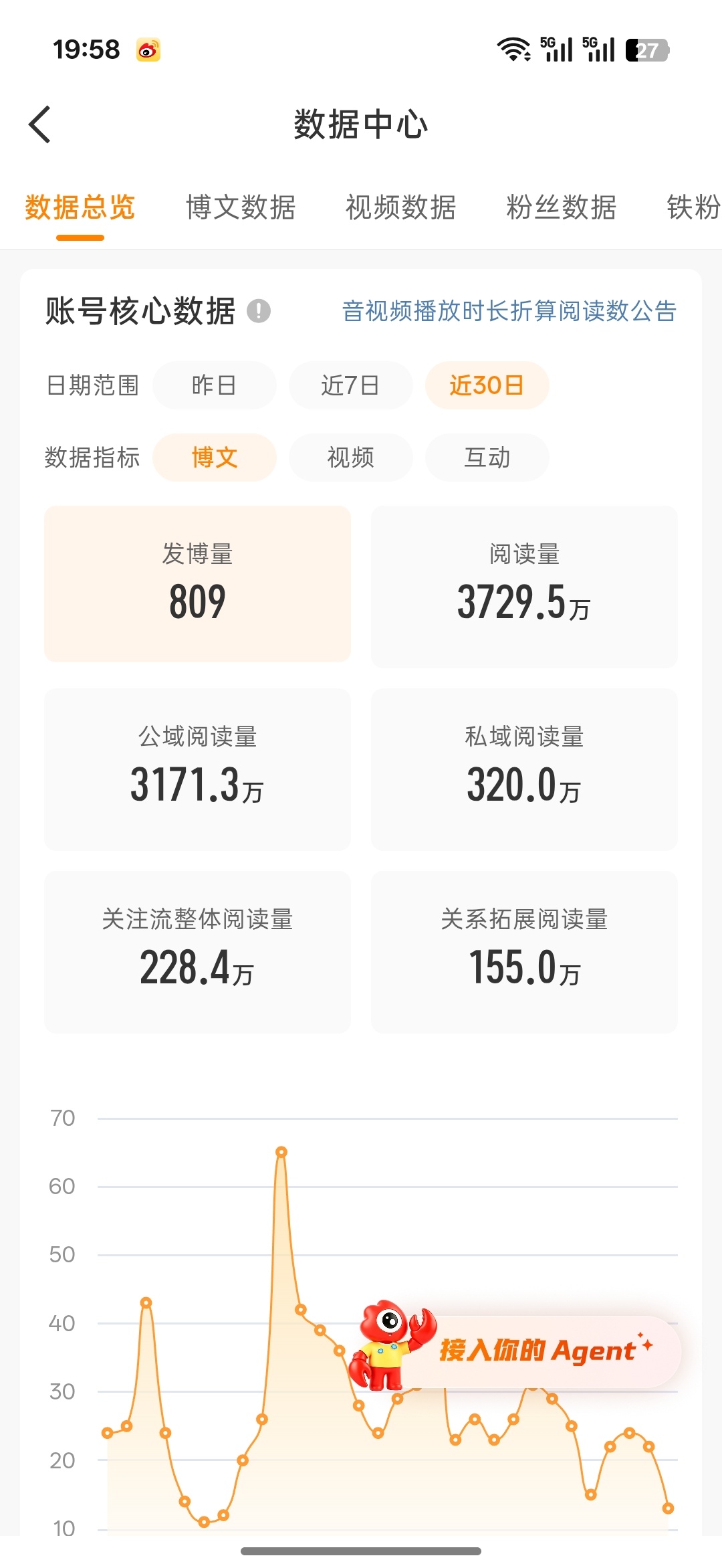可以撑一撑了