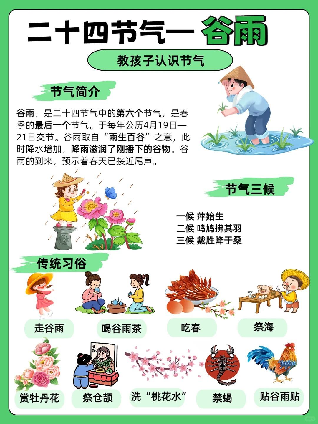 💧雨生百谷｜谷雨习俗知多少🌱
🎉宝子们，谷雨来咯！
今天就来跟大家分享一下