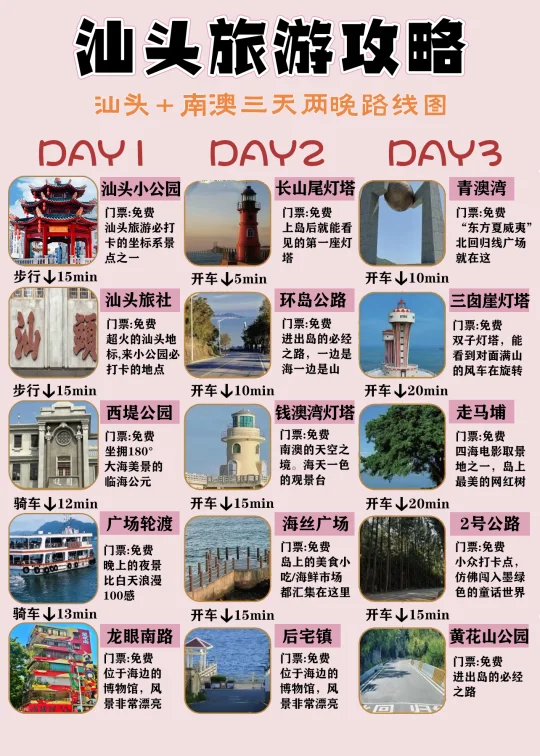 汕头三天两晚旅游逛吃攻略‼️附路线