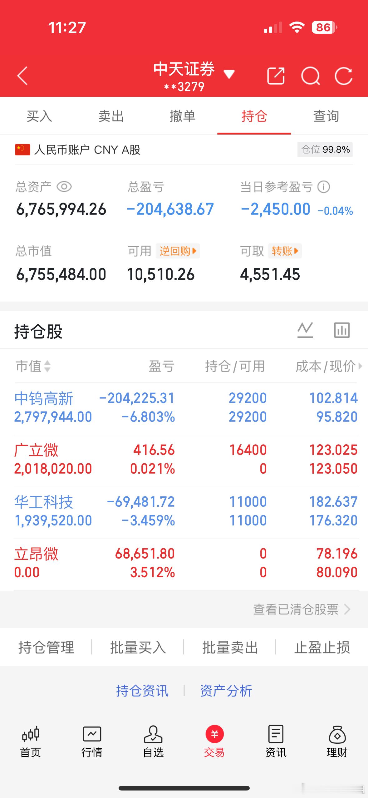 实战天天姐早盘实盘记录早盘简单复盘下今日操作中钨高新没能及时落袋，属实有点可惜，