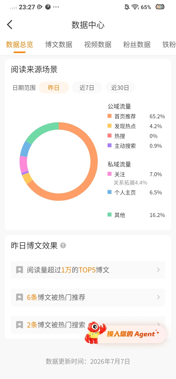 谁接 