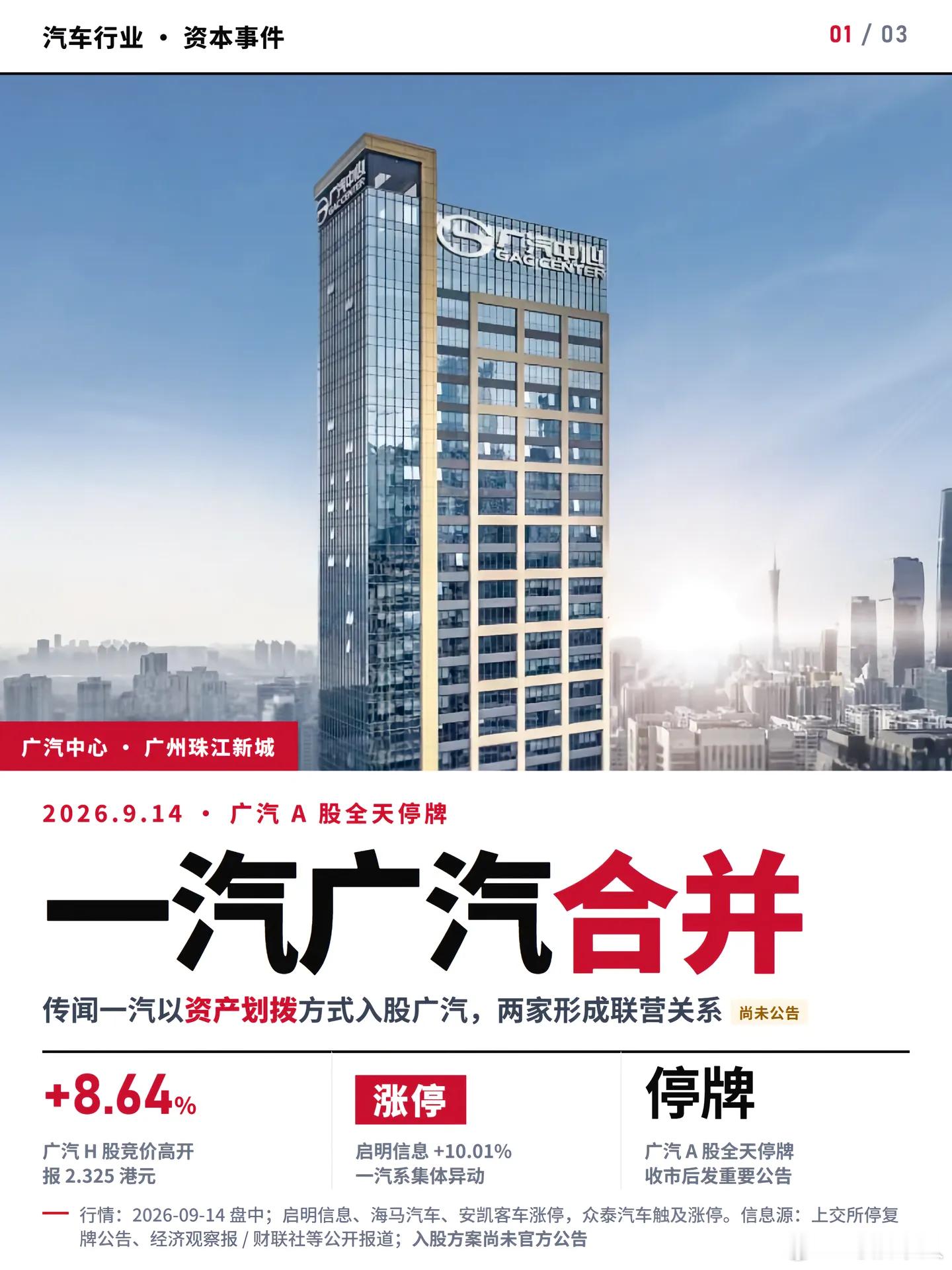 广汽 重组就是广汽打算通过增发自家股份，收购一汽手里某家整车合资公司的部分股权，