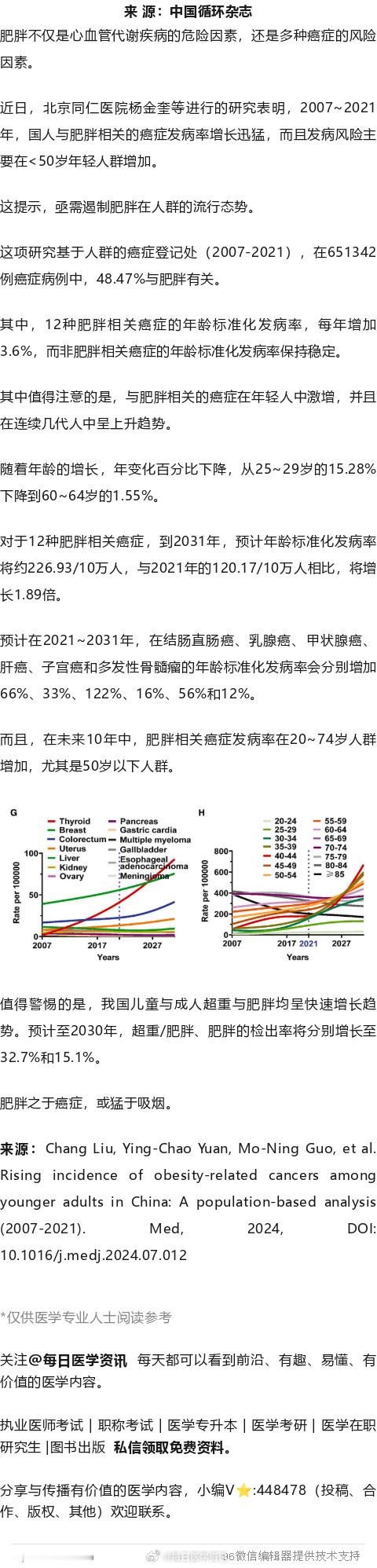 我国肥胖相关癌症发病率明显增加！同仁医院杨金奎等研究近日，北京同仁医院杨金奎等进