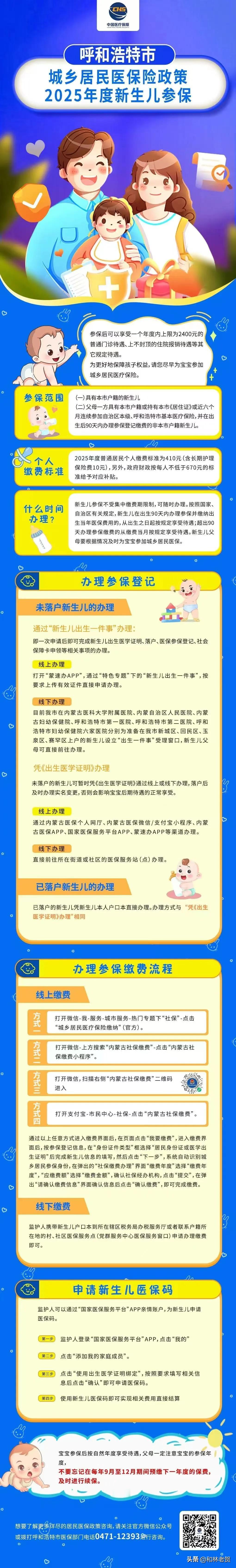  2025年城乡居民医保可以缴费了！
410元(含长期护理保险费10)，和去年一