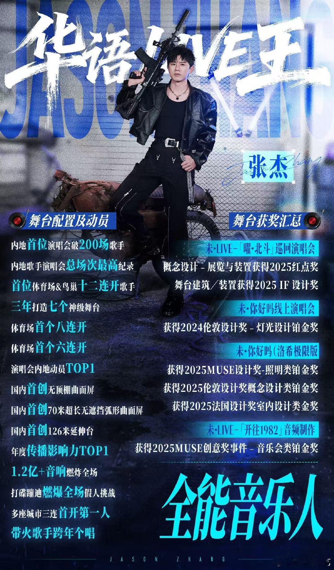 张杰跨年含金量还在提高张杰跨年个唱带动文旅热潮，舞台含金量与影响力同步飙升 