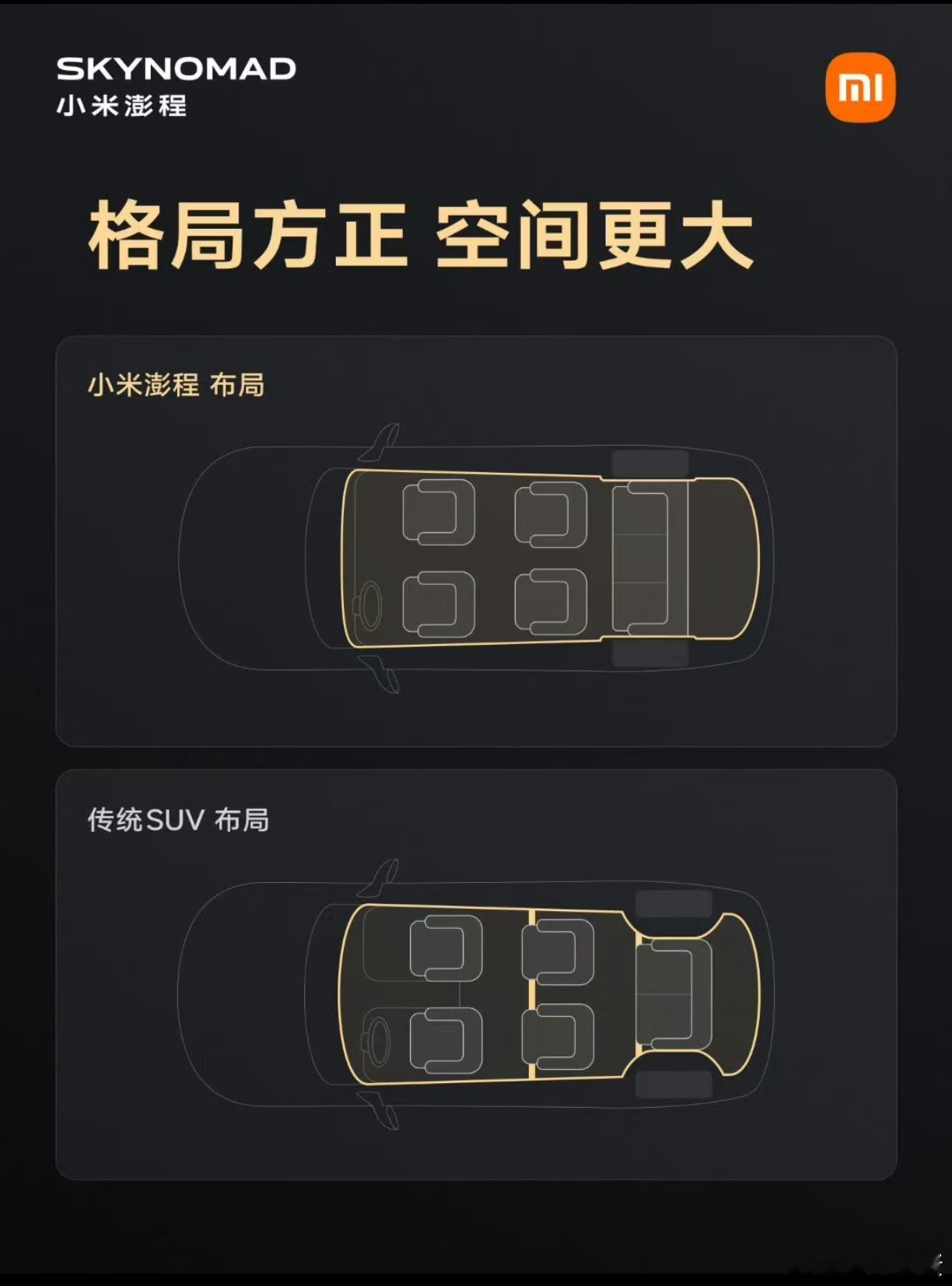 格局越方正，空间越大MPV：那......五菱宏光：那...... 
