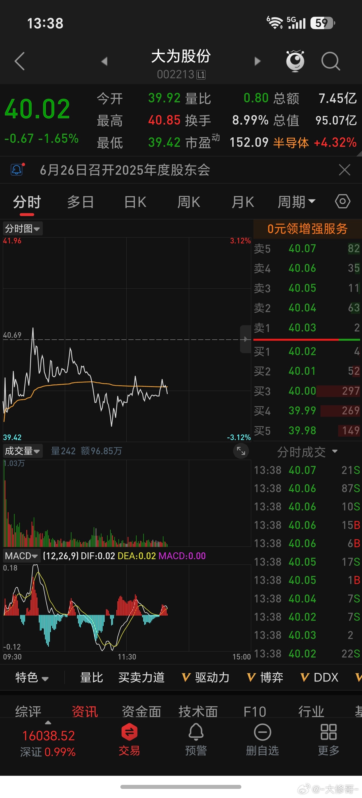 今天啥情况呀，到点了，该动一动了呀
