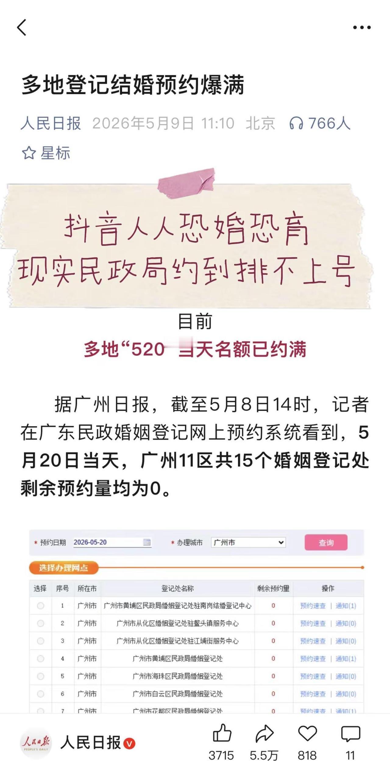 人人恐婚恐育，现实生活中民政局约到排不上号。结婚 恐婚