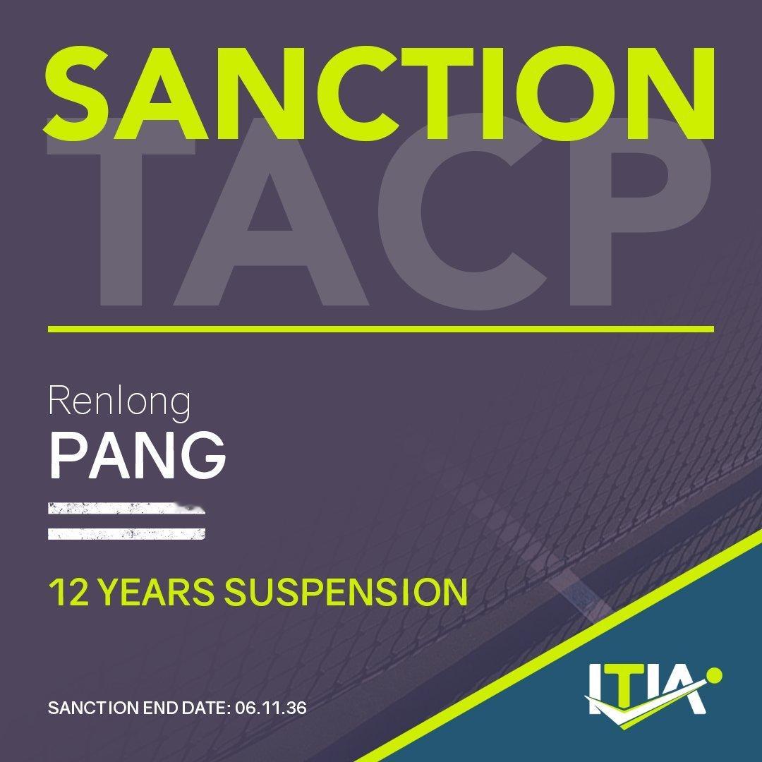 ❌中国选手逄仁龙被禁赛12年🎾国际网球诚信机构（ITIA）今日确认对中国籍网球