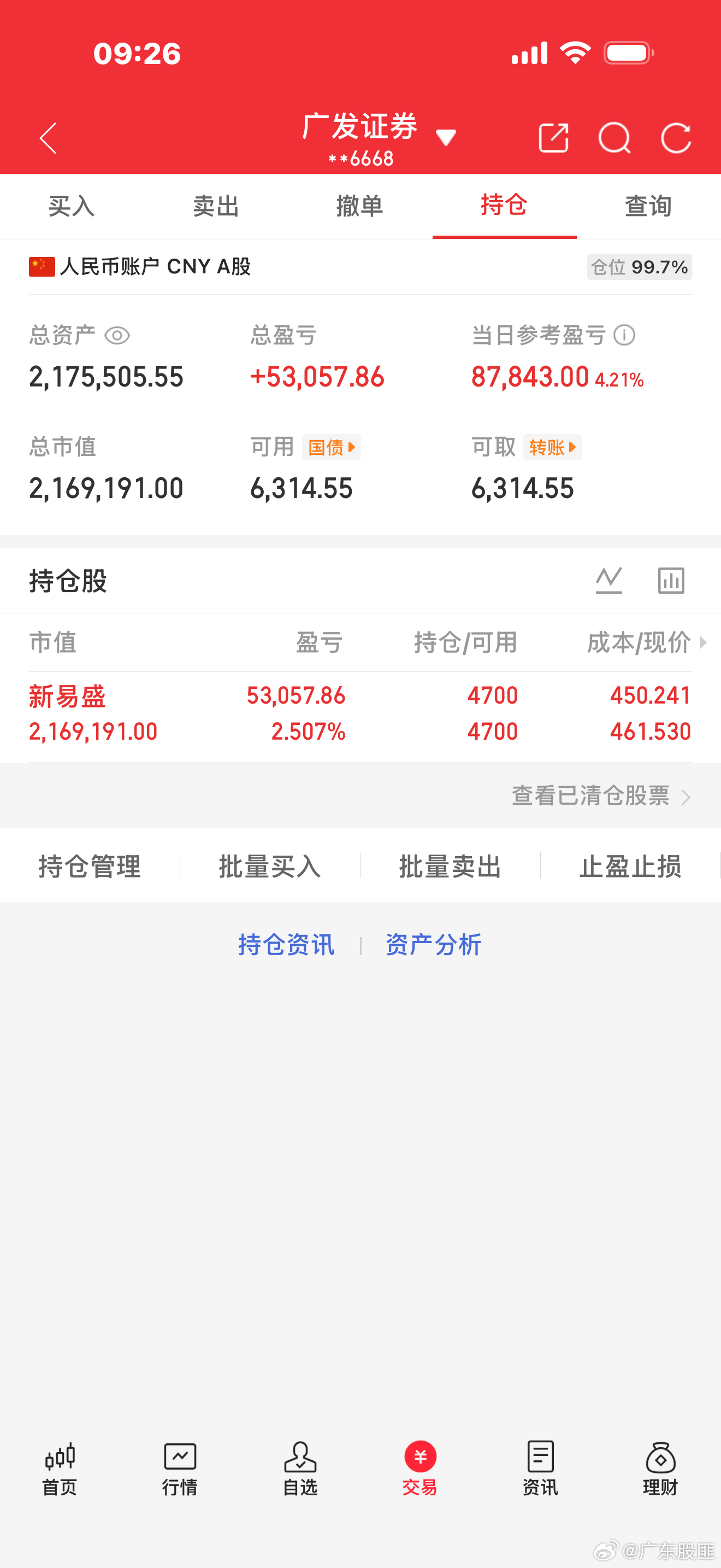 早盘吃肉集合！点赞接好运🔥家人们早上好！新的一天行情开启，跟上节奏的兄弟已经稳