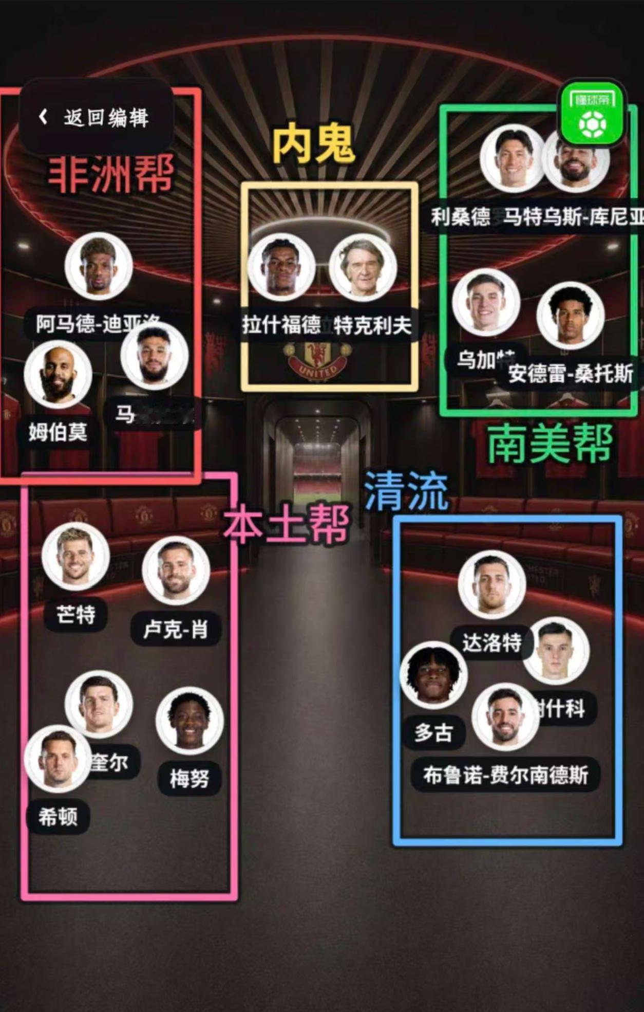 本赛季曼联还没开打呢，又开始曼联内部派系林立了？

按照这哥们的表述，曼联现在划
