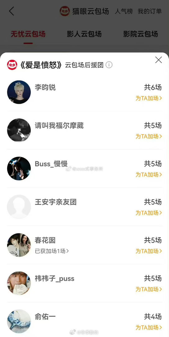 王安宇李昀锐笑妃给哭妃包场 笑妃给哭妃包场这个画面真的太有爱了，李昀锐这波操作很