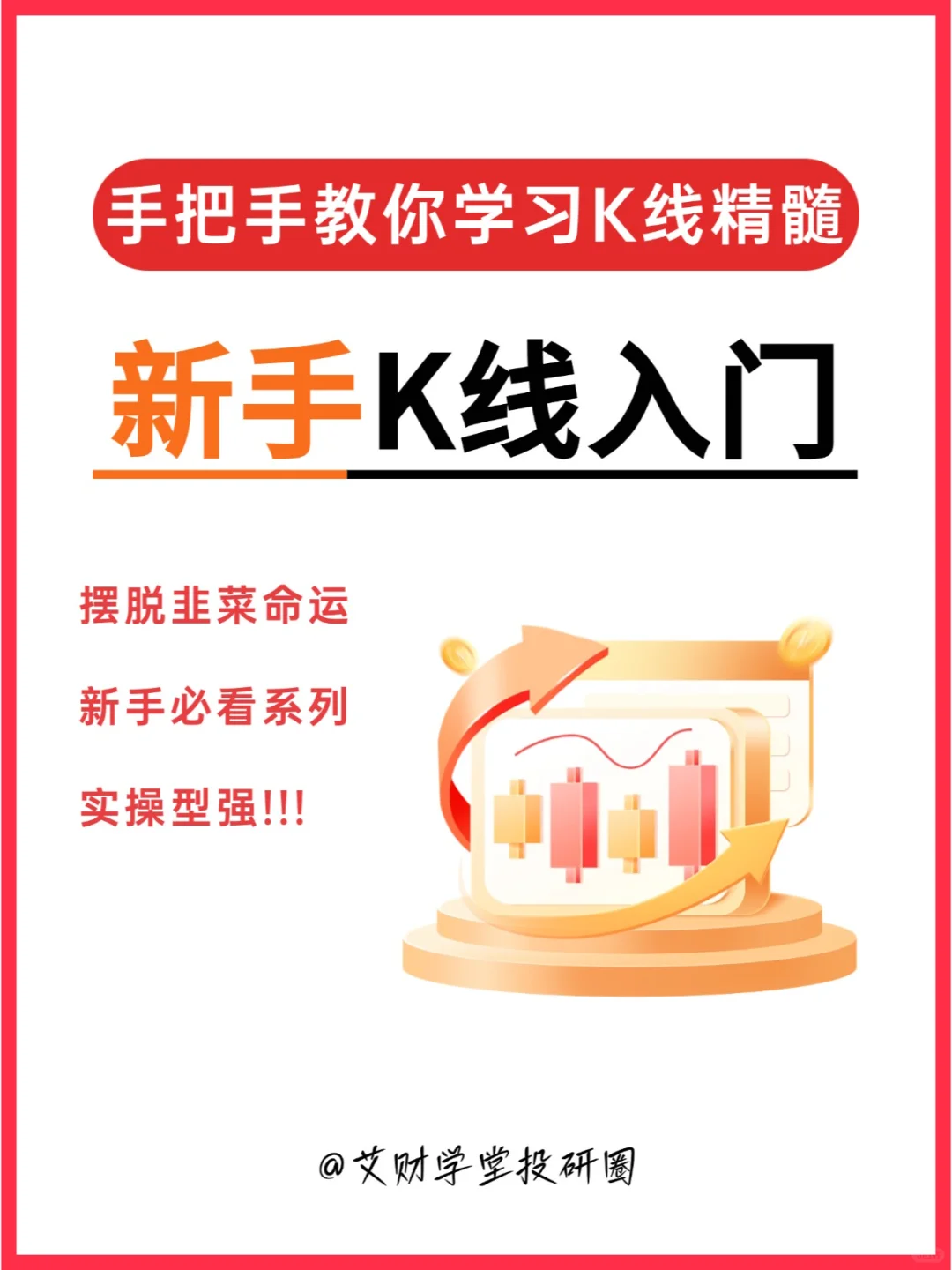 📈新手必看：手把手教你学习K线操作精髓