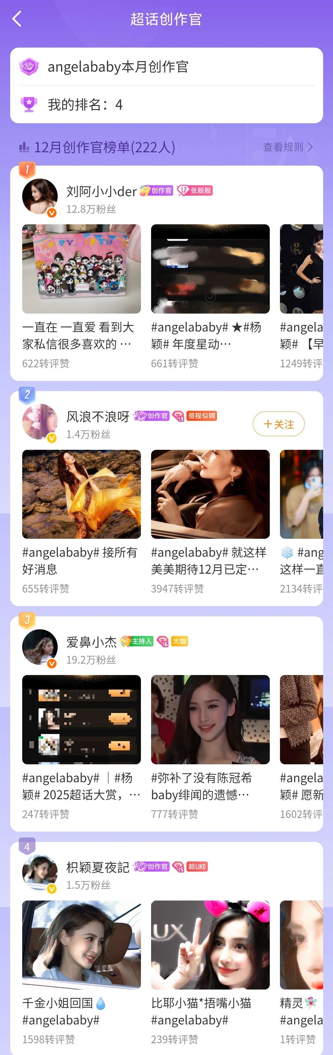 遥想枳颖当年。 ​​​