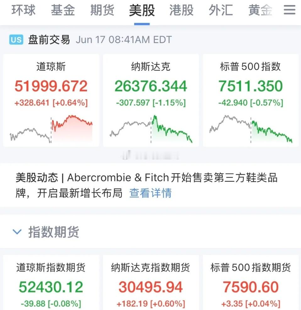 今晚沃什会释放什么信号！美联储“首秀”，市场屏息以待，等待凌晨新任美联储主席沃什