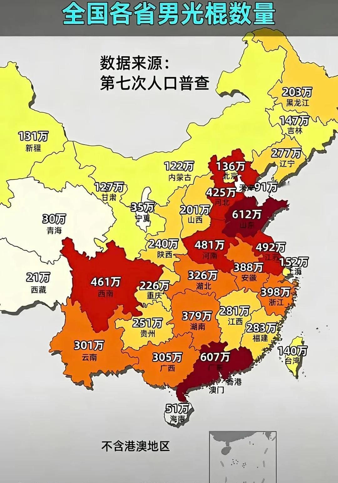 为什么山东的占比那么大
单身经济
男光棍
人口增长率
人口