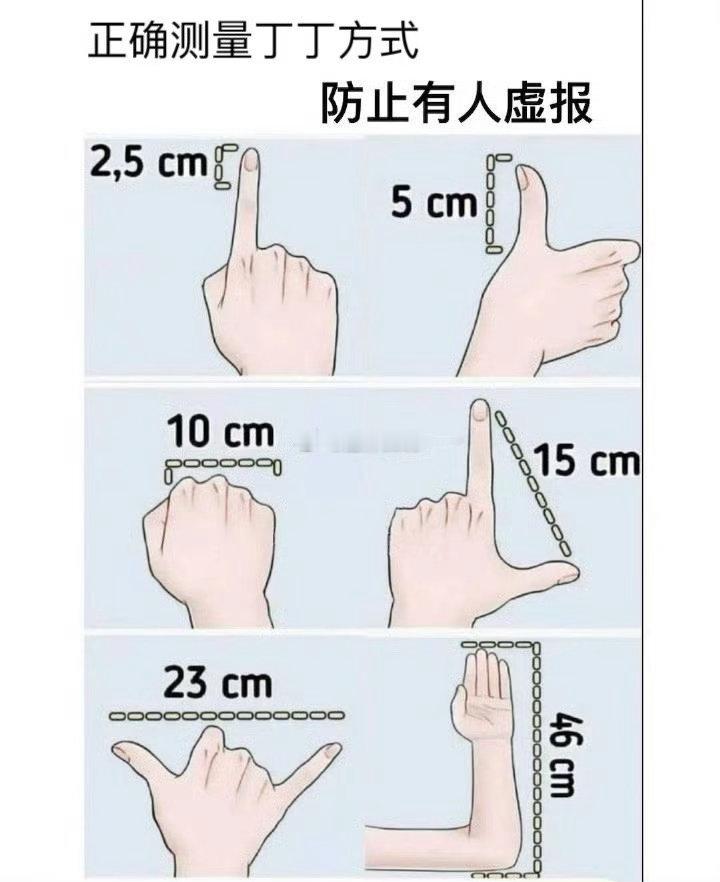 存起来，以防有人虚报 ​​​