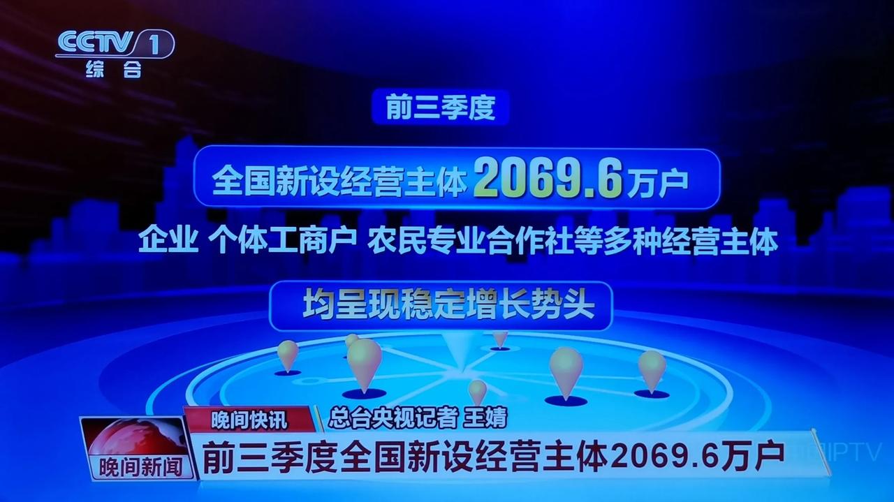 今天央视晚间新闻报道，前三季度，全国新设经营主体2069.6万户。截止今年九月底