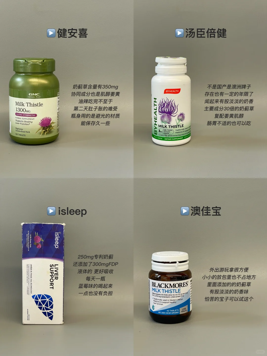 热门护肝片乱选必出错，一篇教你避开所有坑