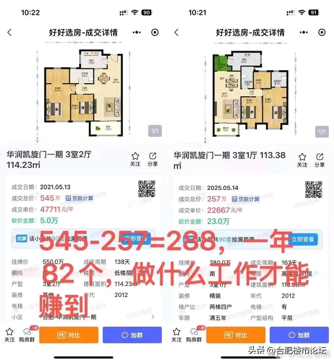 合肥天鹅湖旁边的凯旋门，2021年成交一套二手房与现在成交的，相差近300万。