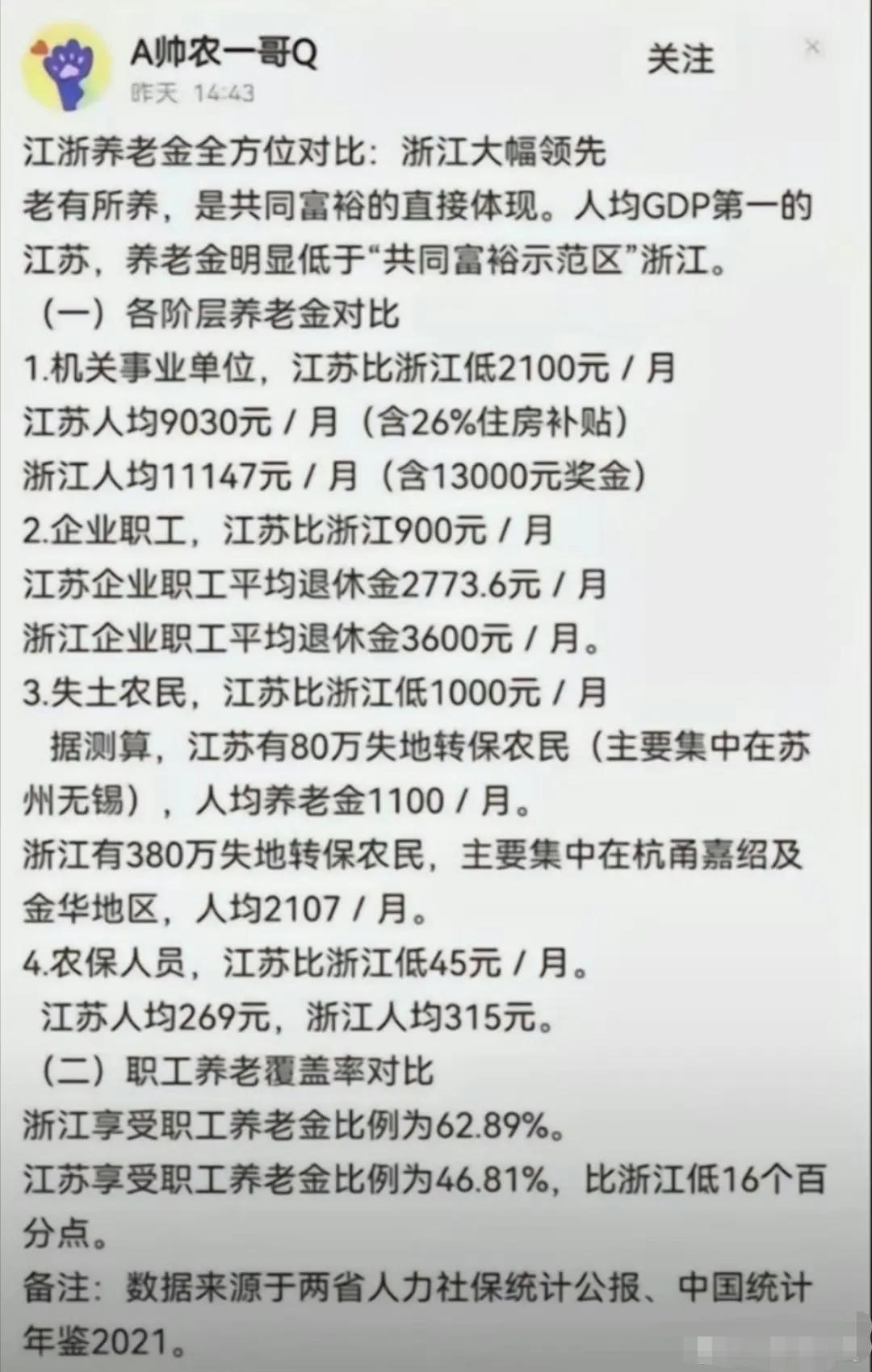 浙江和江苏退休金，绝对是全国天花板！两个地方神仙打架！