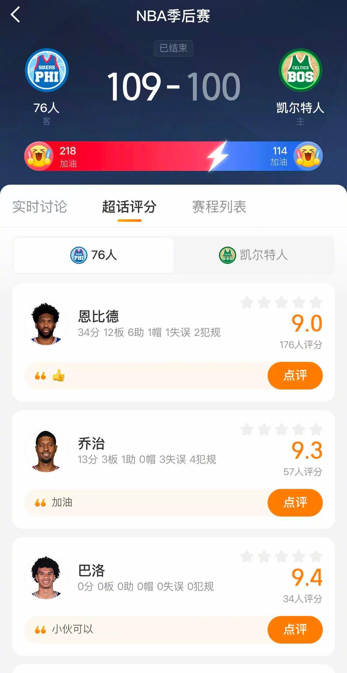 76人抢七淘汰凯尔特人76人半决赛对阵尼克斯 76人109-100战胜凯尔特人，