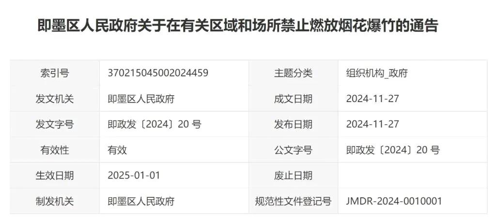 11月27日，即墨区人民政府发布最新的《青岛市即墨区人民政府关于在有关区域和场所