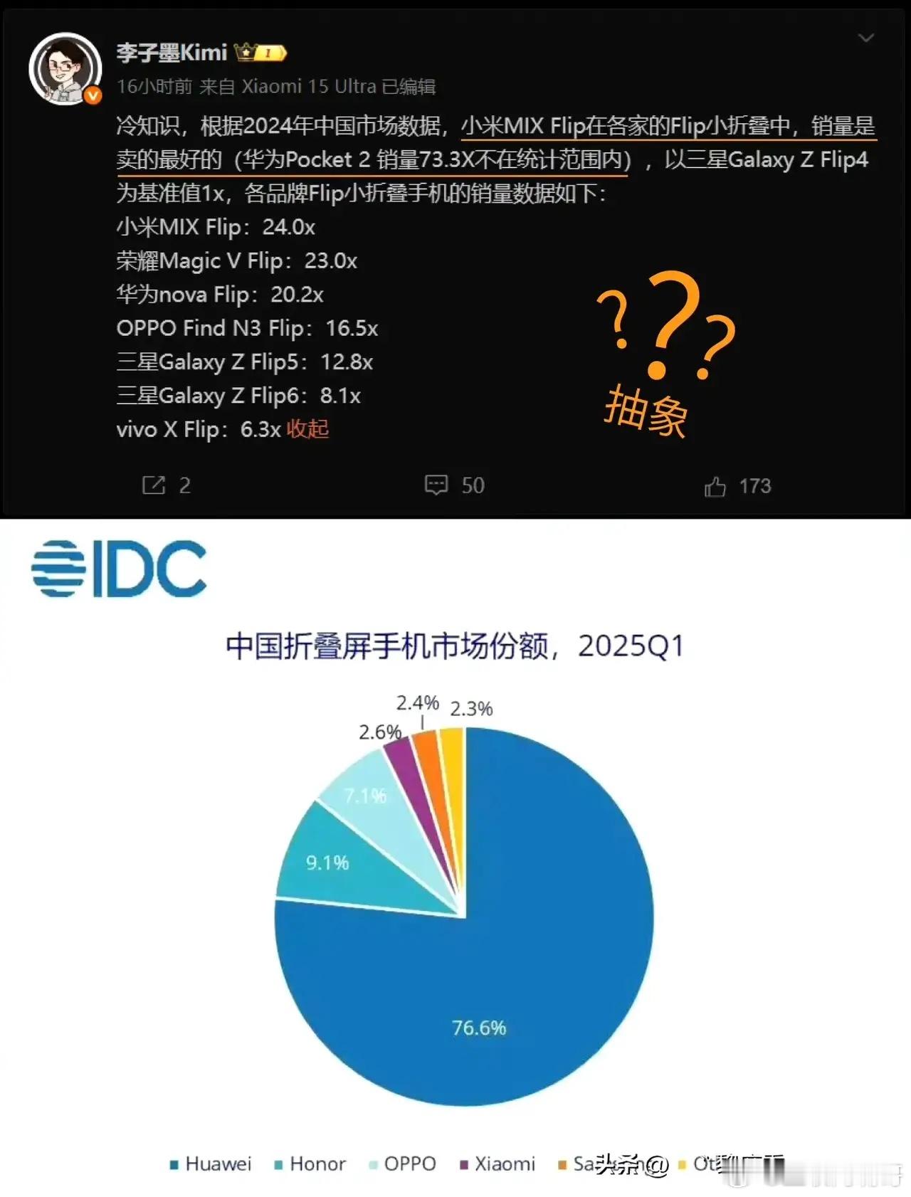 最近看到某榜单统计小折叠手机销量，居然以