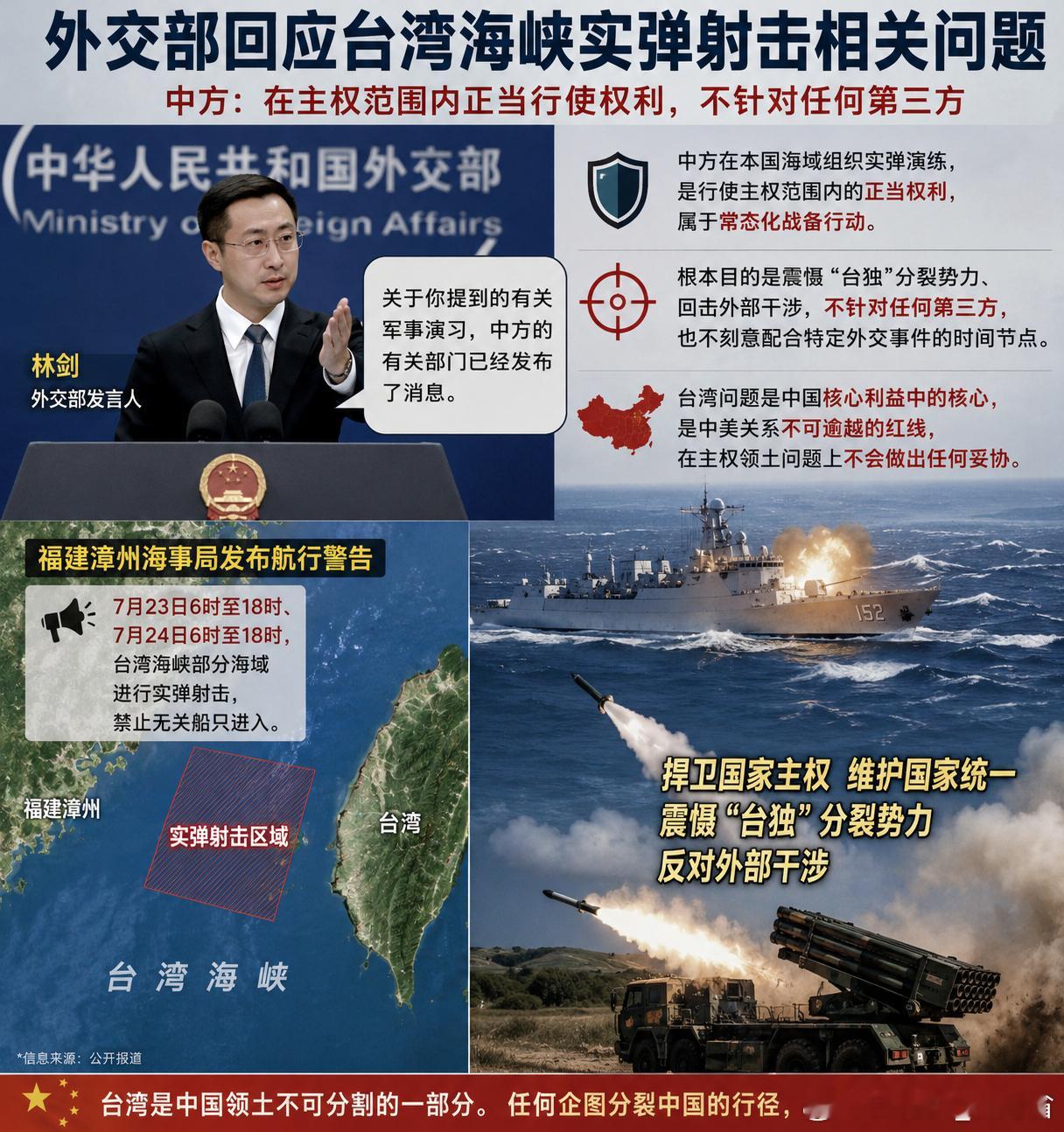 中方回应在台湾海峡开展军事演习