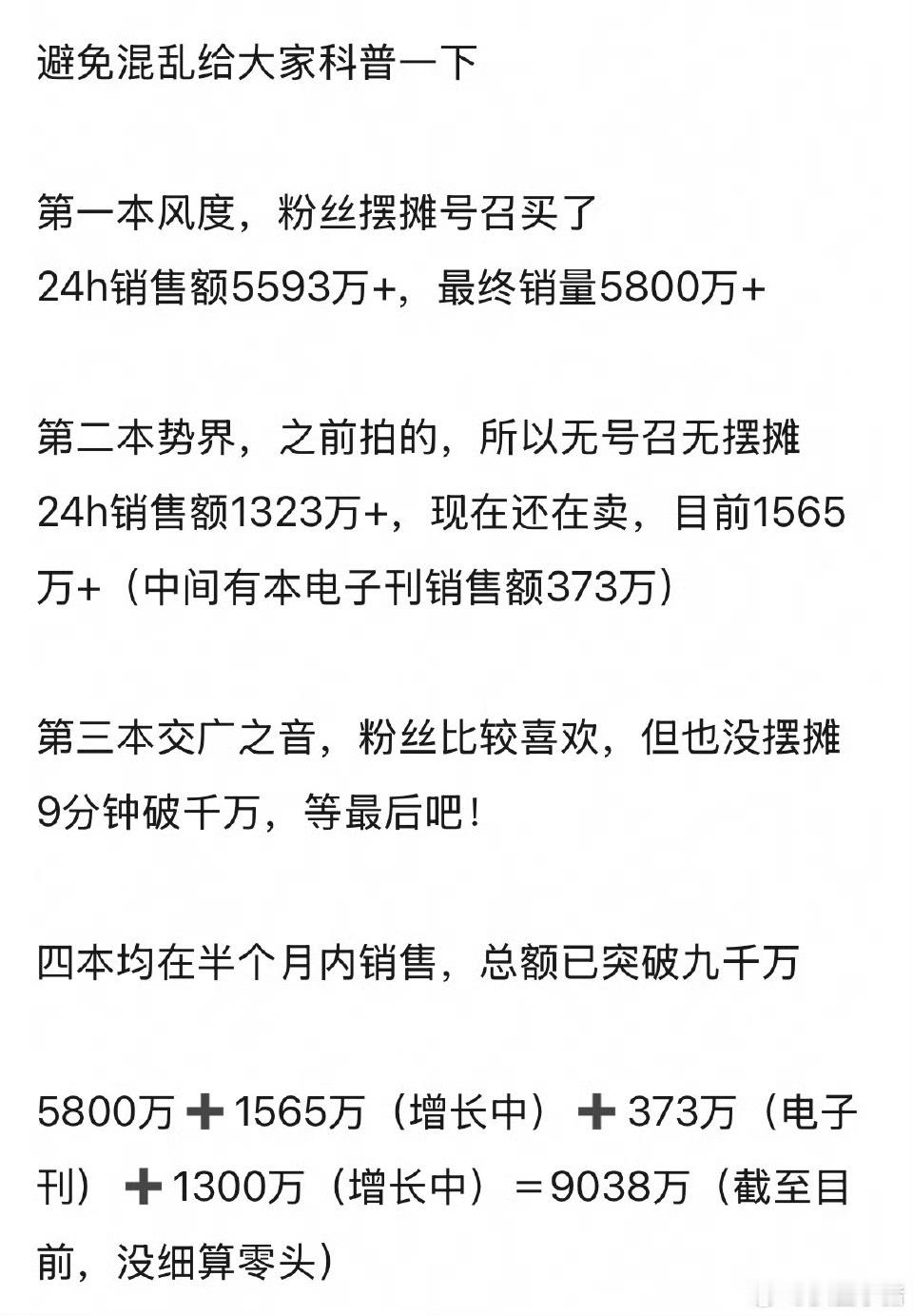 梓渝第三本杂志销售额又进前十了，半月内总销售额已达九千万！一直说理性购买，架不住