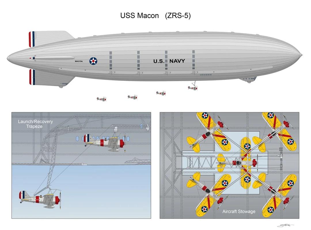 20世纪30年代，美国海军曾拥有两艘真正意义上的“飞行航空母舰”——USS Ak