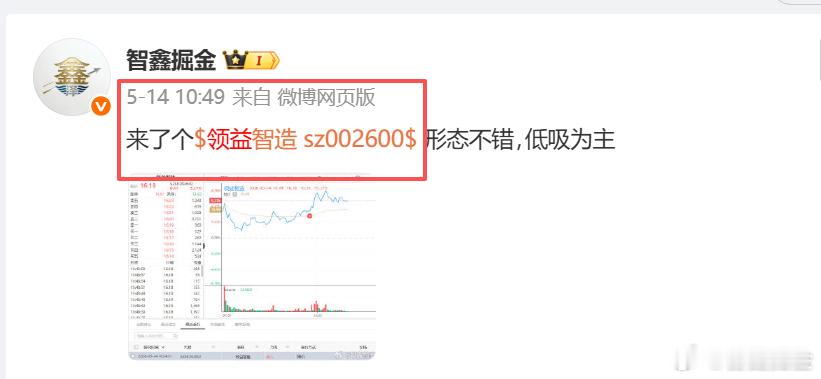 14日自动化策略买的 $领益智造 sz002600$ 冲高  我们也止盈部分仓位