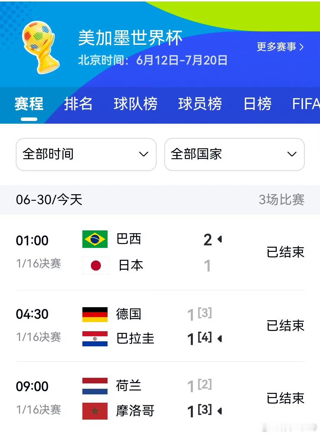 荷兰淘汰荷兰在2026美加墨世界杯1/16决赛中，又一次倒在了点球大战的魔咒下，