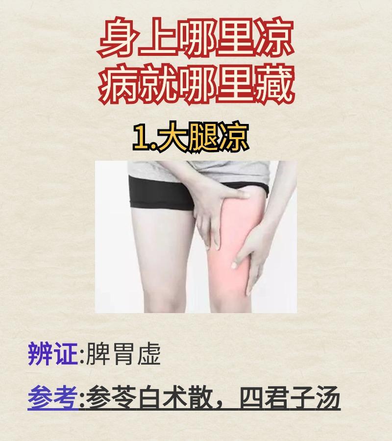 身上哪儿凉，病就在哪儿藏。