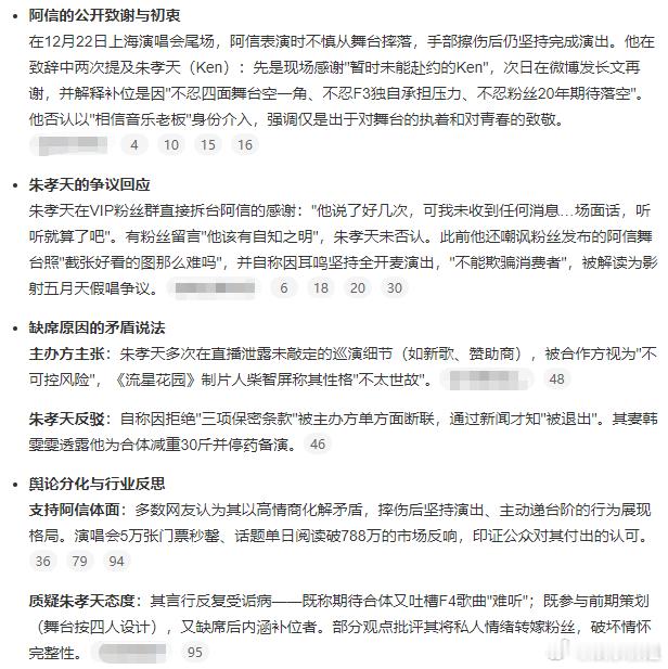 阿信两次感谢了朱孝天阿信在演唱会中两次提及朱孝天（Ken）：先是现场感谢"暂时未