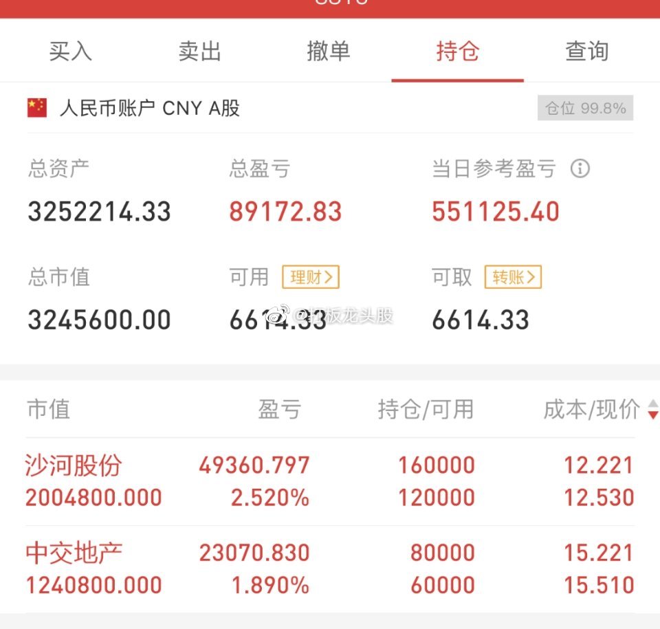 立帖为证！！2023年6月16日第51天，180w起步，挑战目标500w！！#财