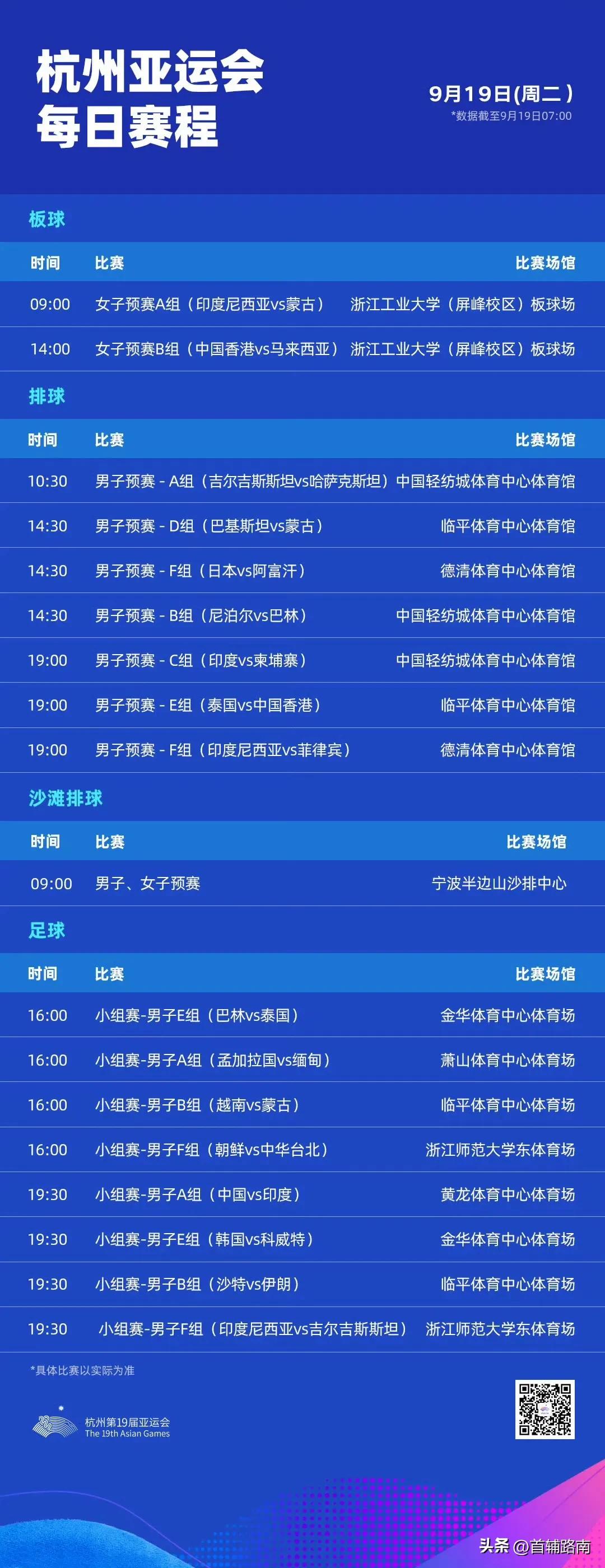 大球先行！杭州亚运会男足比赛今天率先开打！附小组赛完整赛程！中国首战印度！

今