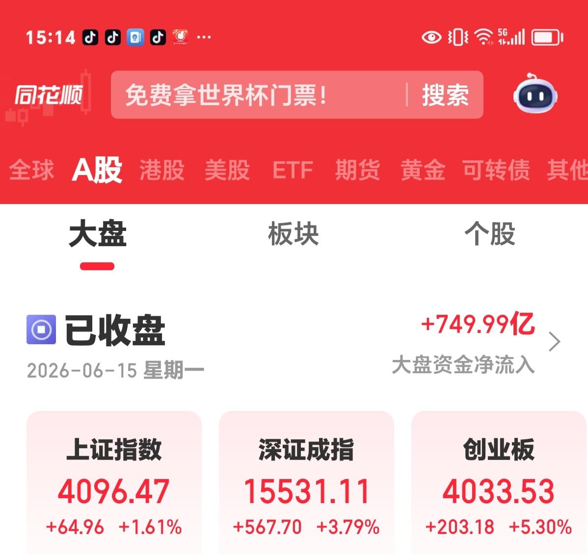 周一收评：今天涨得有点儿猛

昨天猜今天要涨，说有肉吃，有汤喝，有不少人不信，说