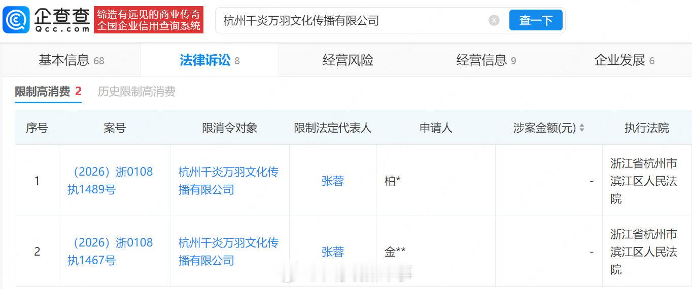 【AI换脸迪丽热巴公司被执行9万】AI换脸迪丽热巴公司被限高近日，公布利用AI换