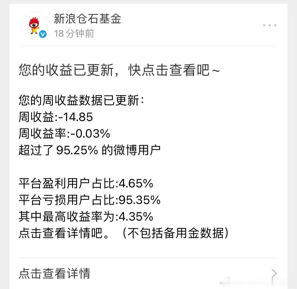 这周微赚[耶]基金每周复盘 ​​​
