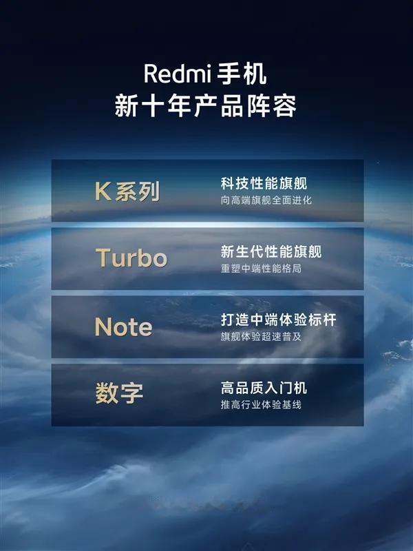 红米未来一段时间的主要机型——K系列，Turbo系列，Note系列以及数字系列。