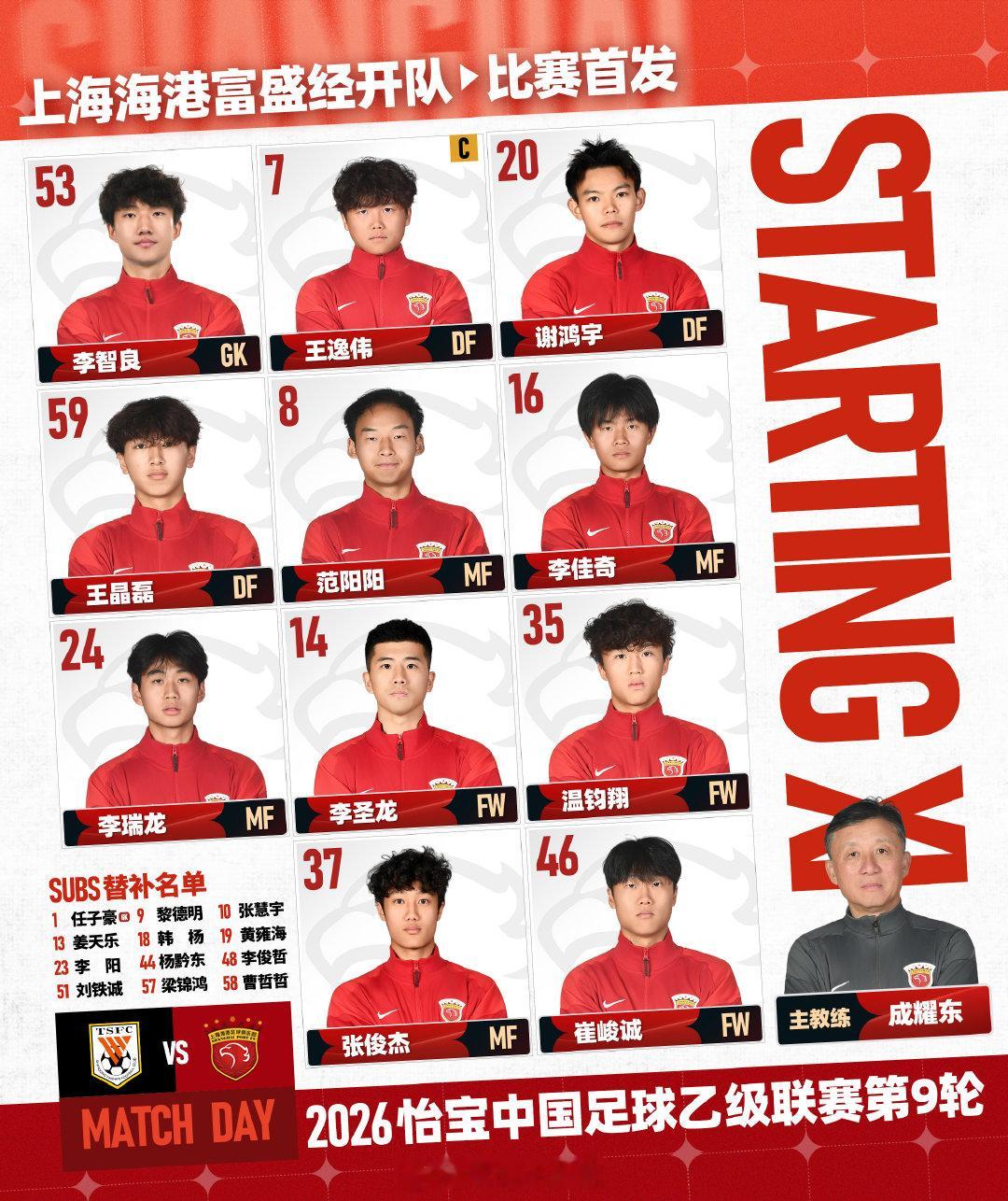 2026怡宝中乙联赛 第9轮，山东泰山B队vs上海海港富盛经开队 ，今日首发名单