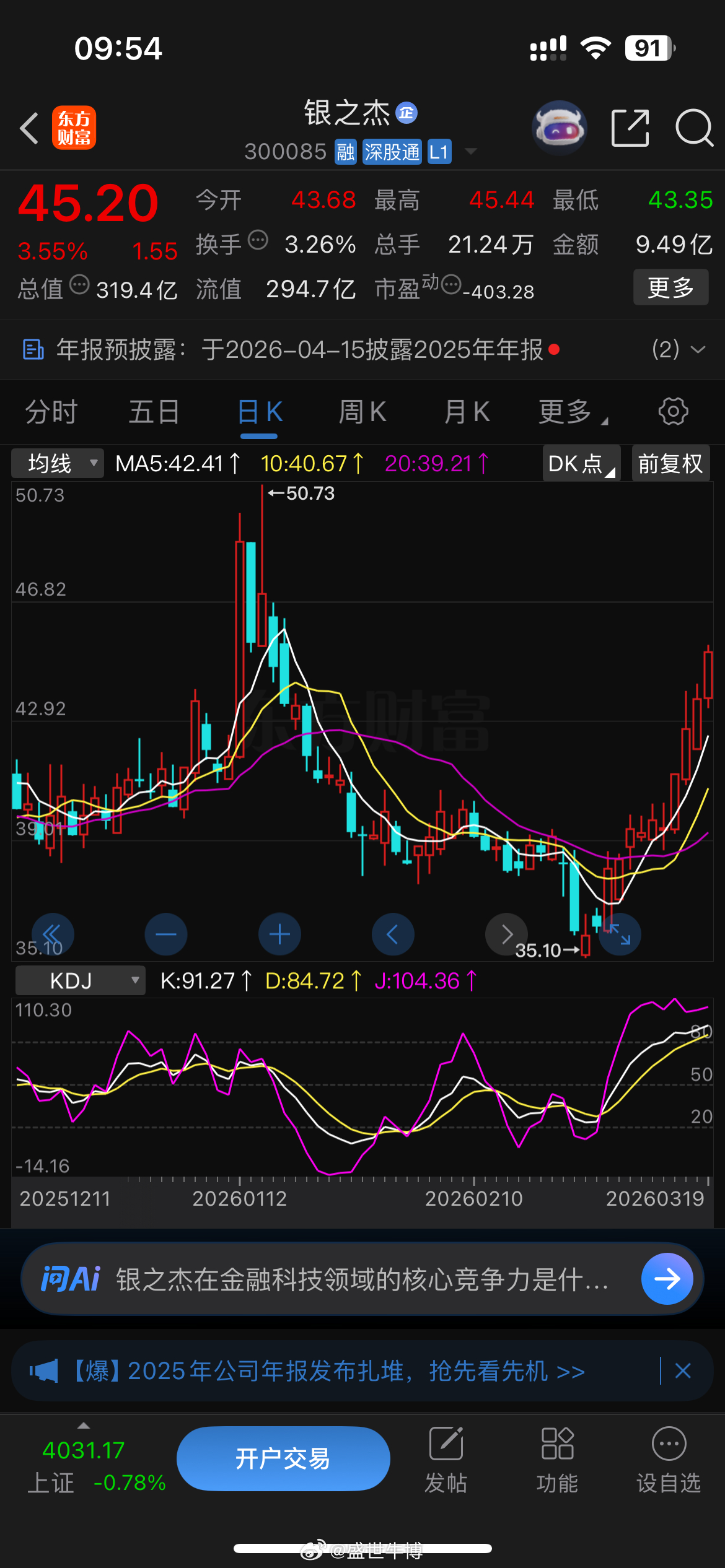 前天在粉丝群里也分享了的银之杰保持涨跟上的铁粉们评论777点赞走一波 